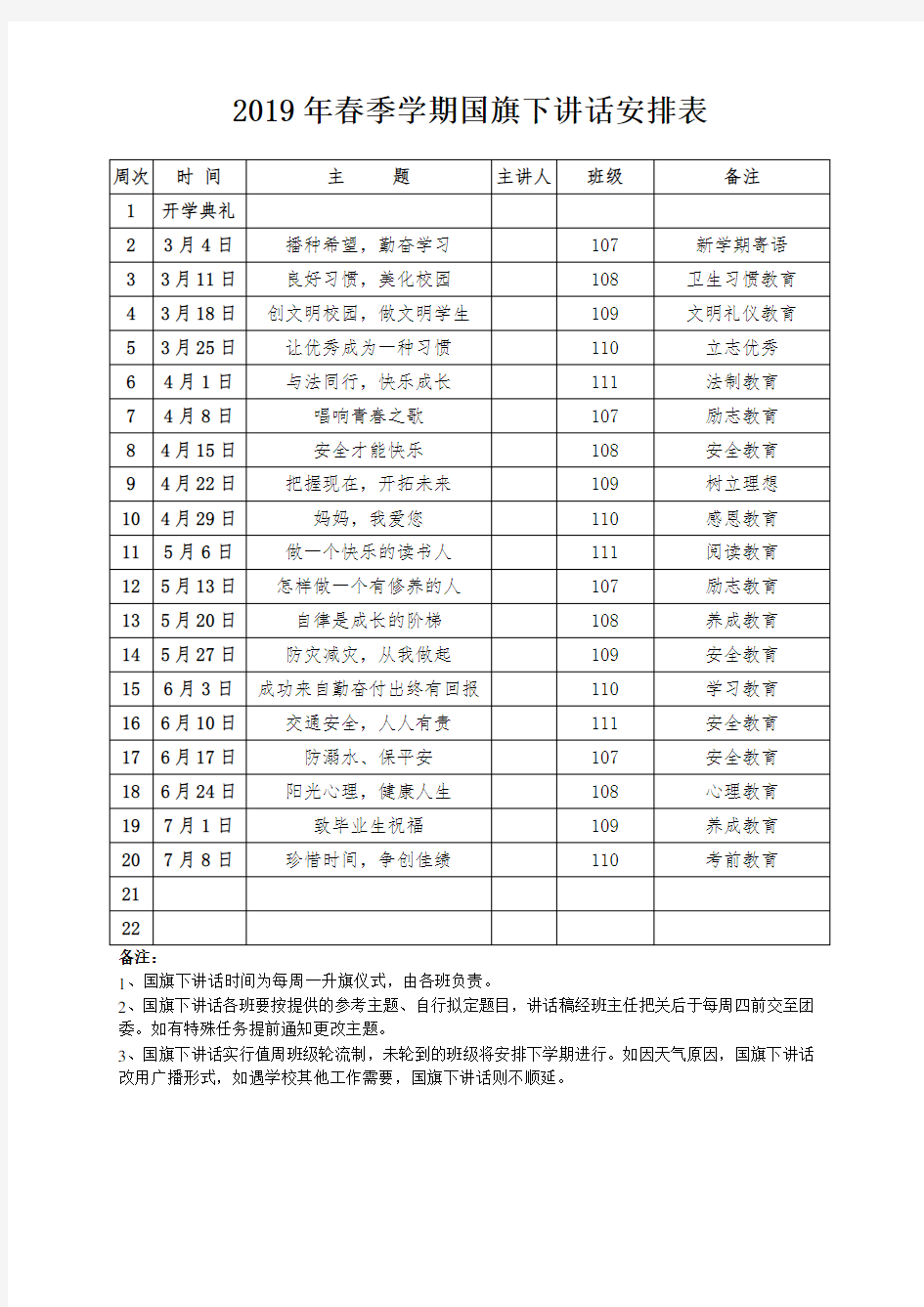 2019年春季国旗下讲话安排表内容