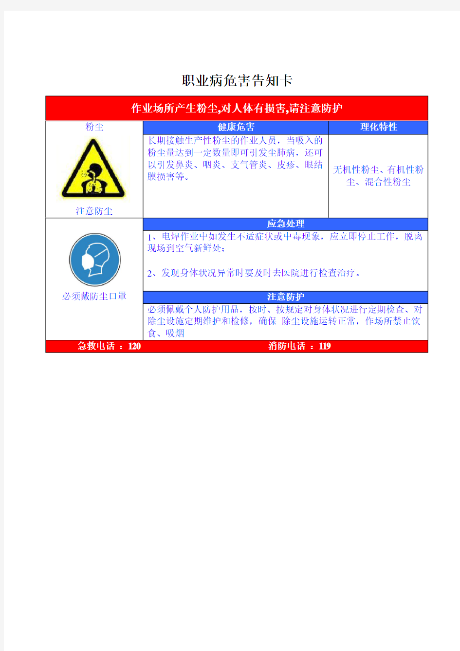 职业危害告知牌(标准全套修改版)