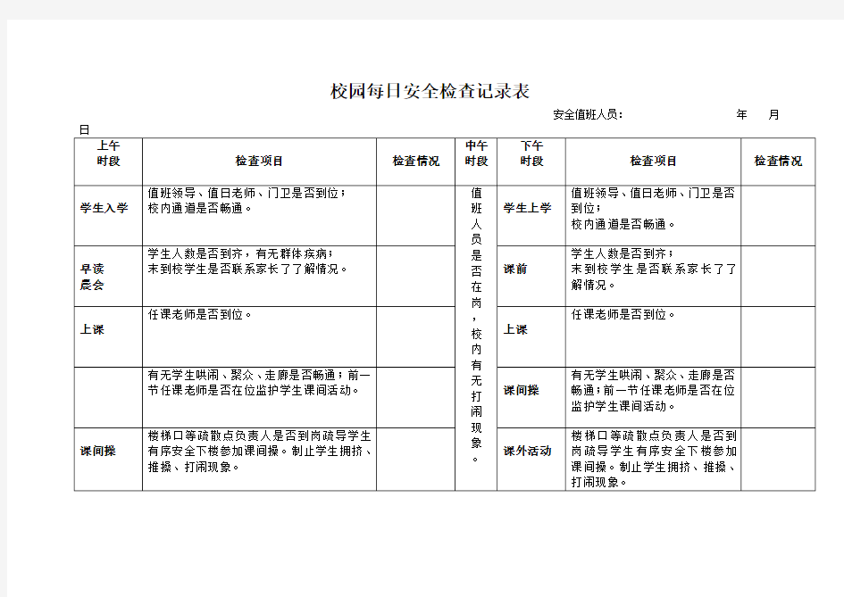 校园每日安全检查记录表