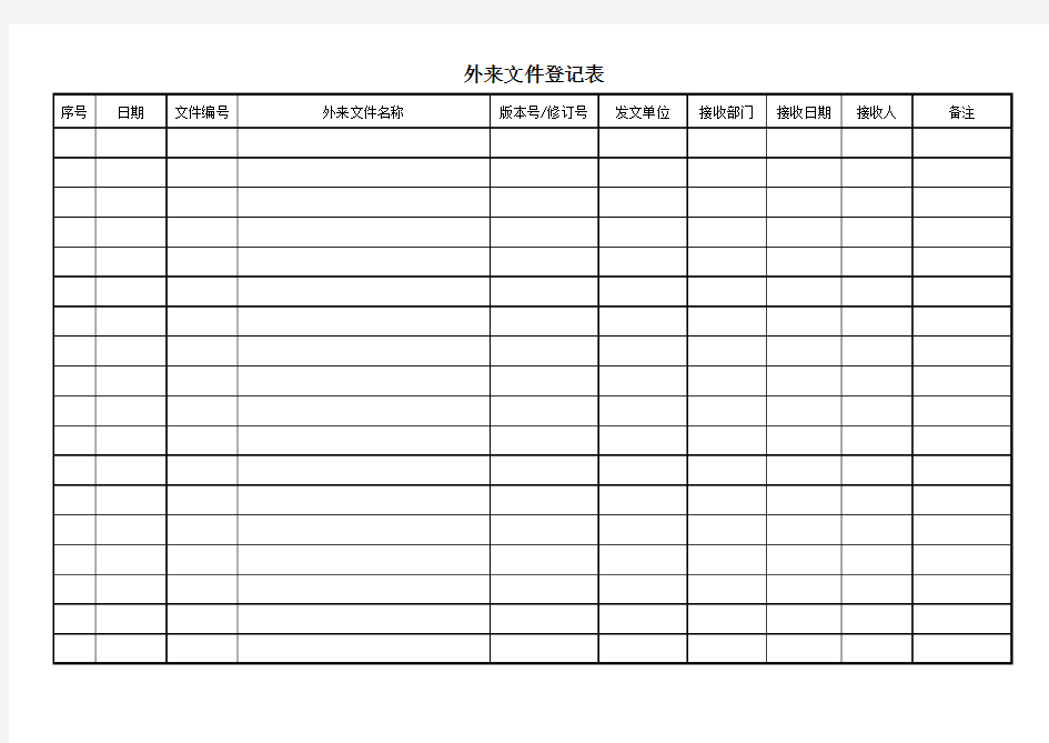 ISO13485外来文件登记表