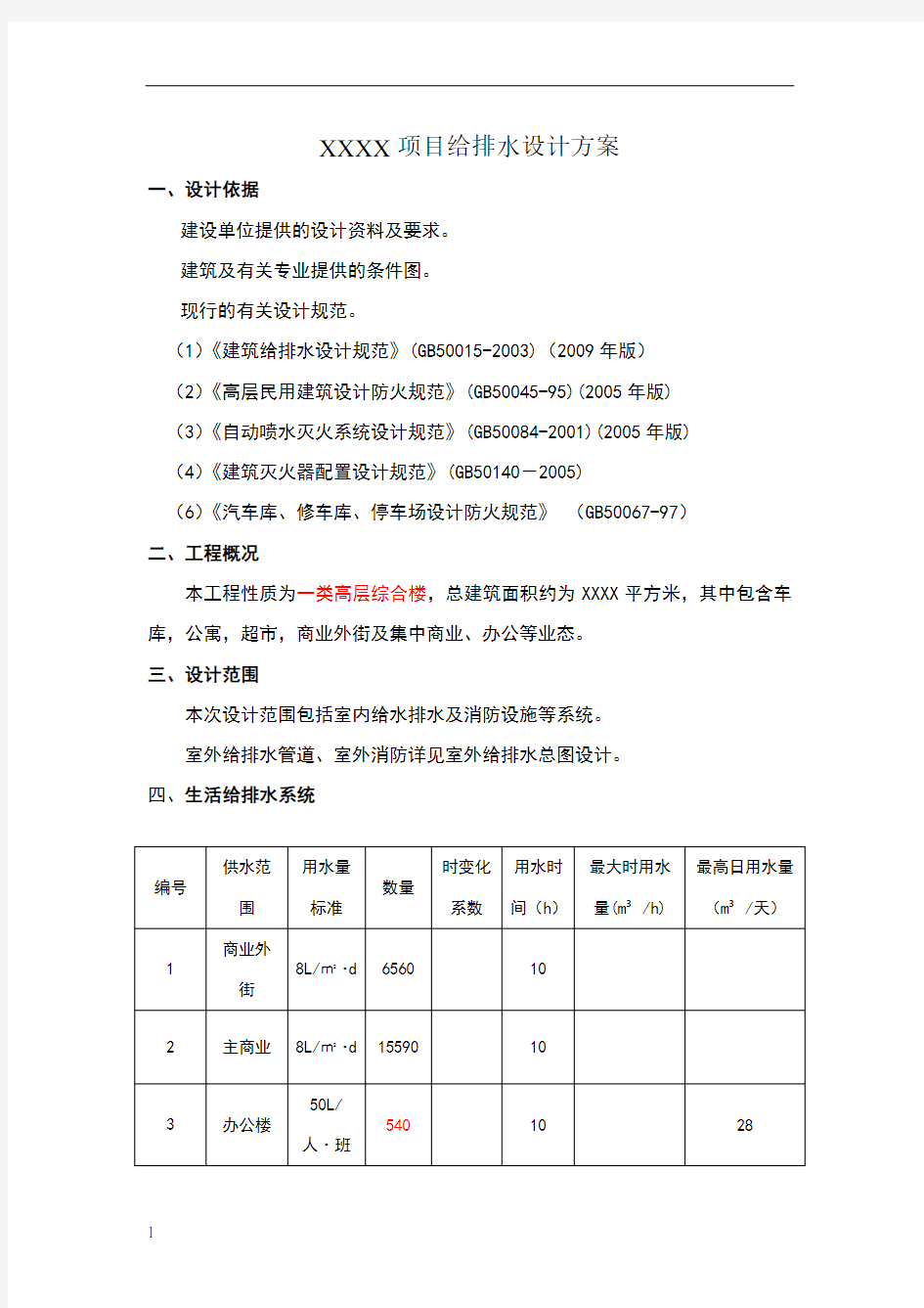 商业综合体项目给排水设计方案