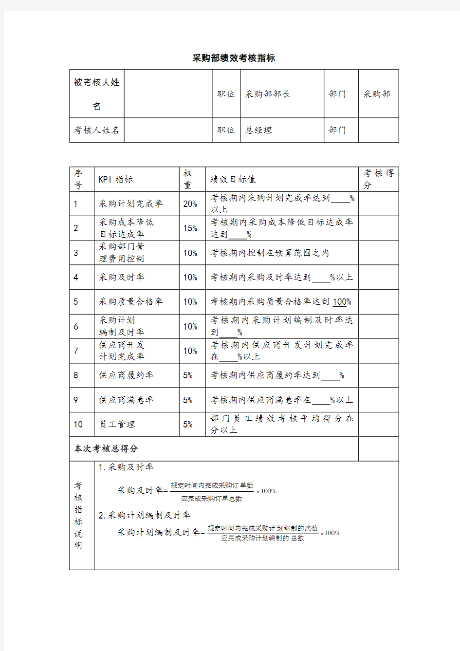 采购部绩效考核指标