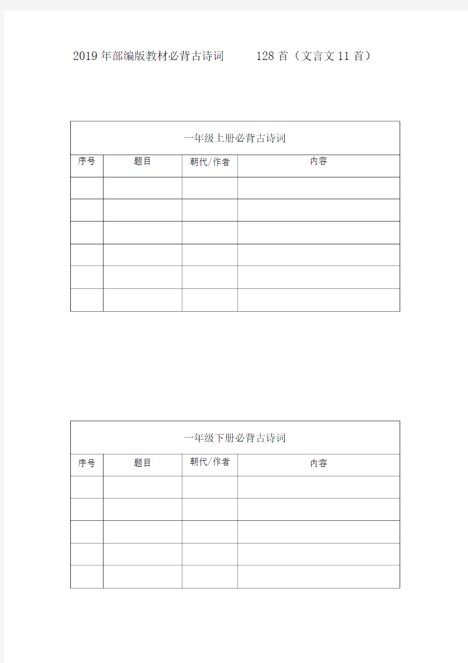 2019年部编版教材必背古诗词128首