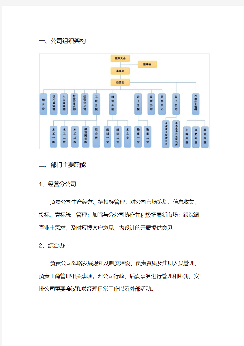 2018年水利规划设计院组织架构和部门职能