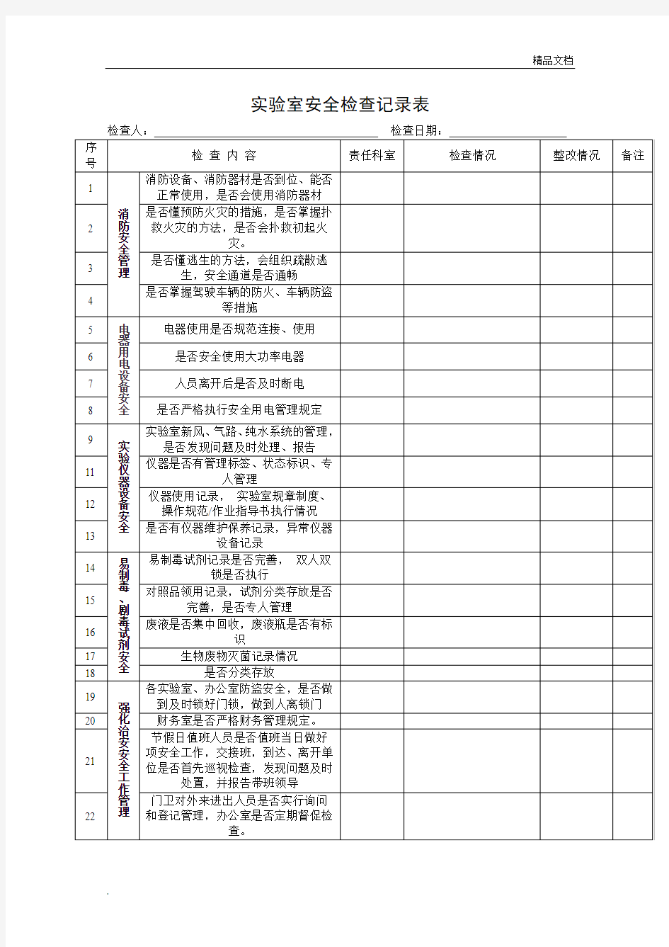 实验室安全检查记录表