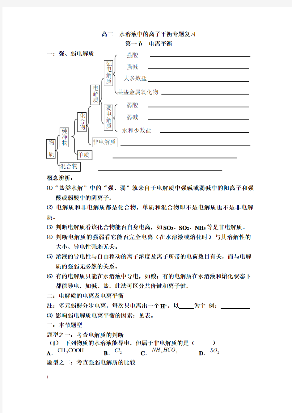 水溶液中的离子平衡复习