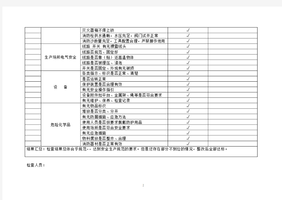 节假日前安全检查及隐患排查表