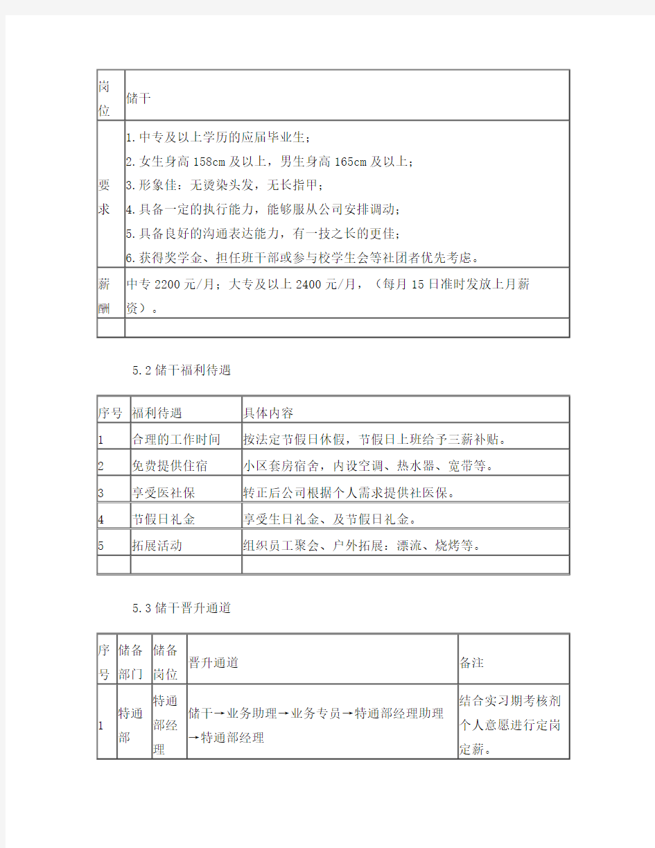 储备干部培养计划