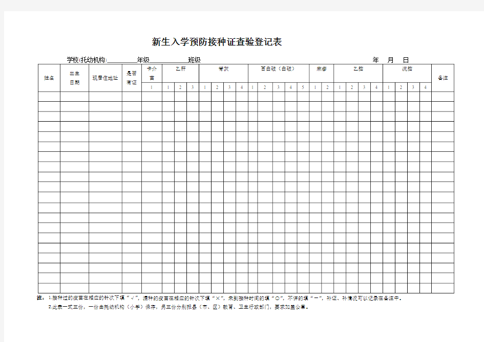 新生入学预防接种证查验登记表