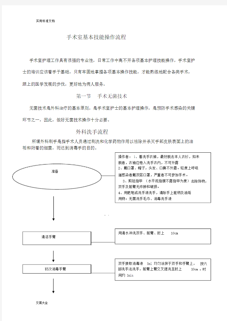 手术室基本技能操作流程.doc