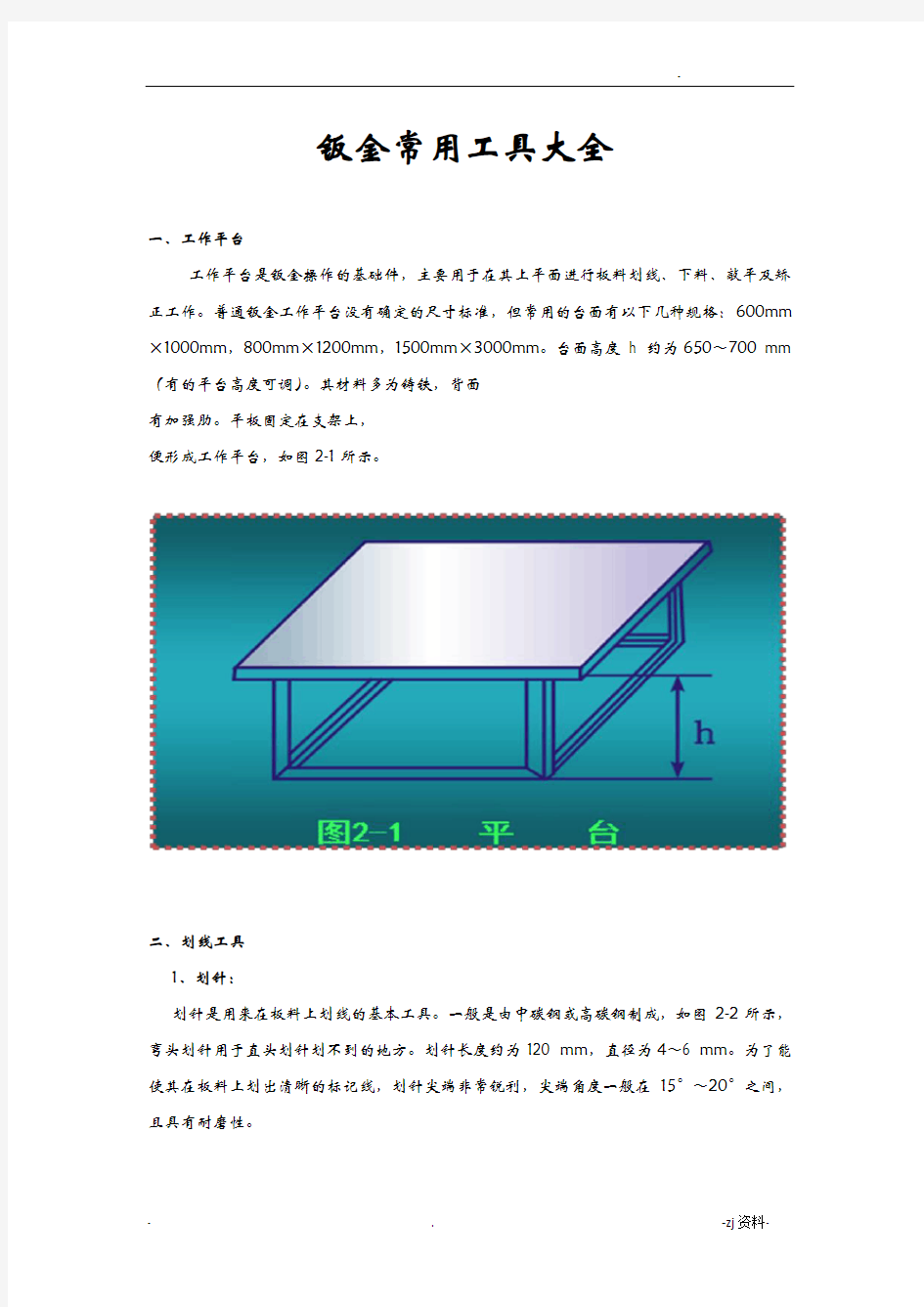 钣金工具大全及使用方法