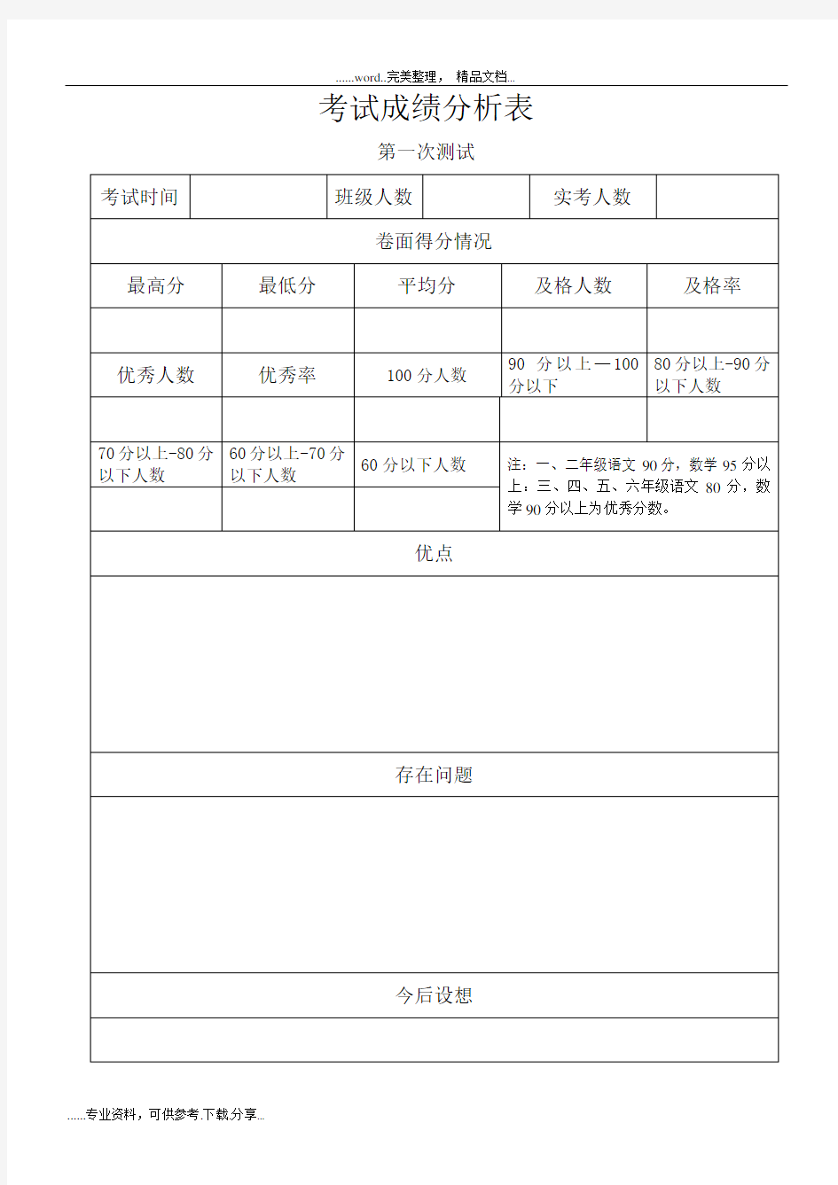 小学学生考试成绩分析表