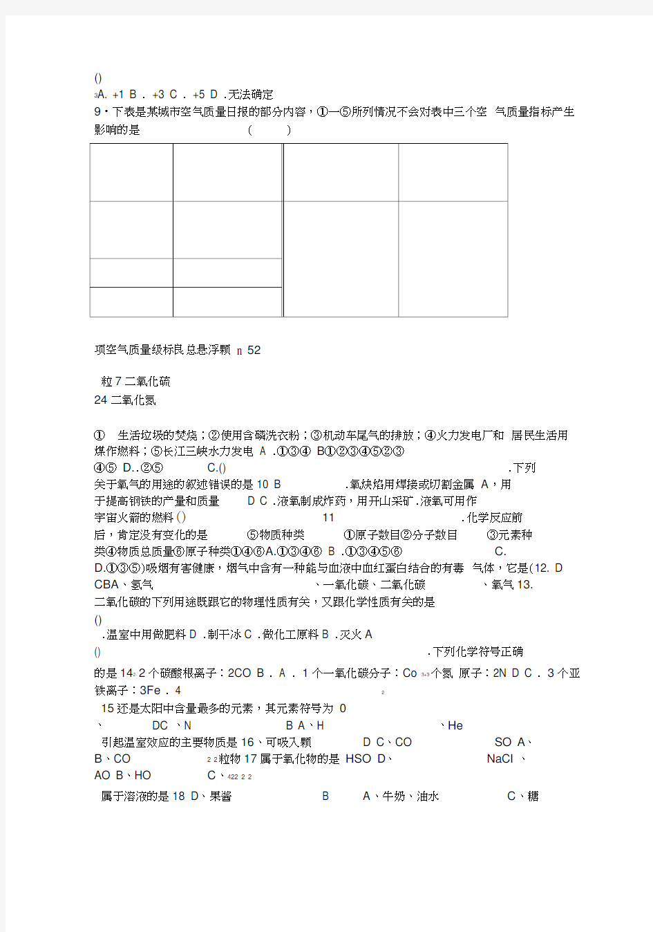 20192020年上学期九年级期末化学试卷精