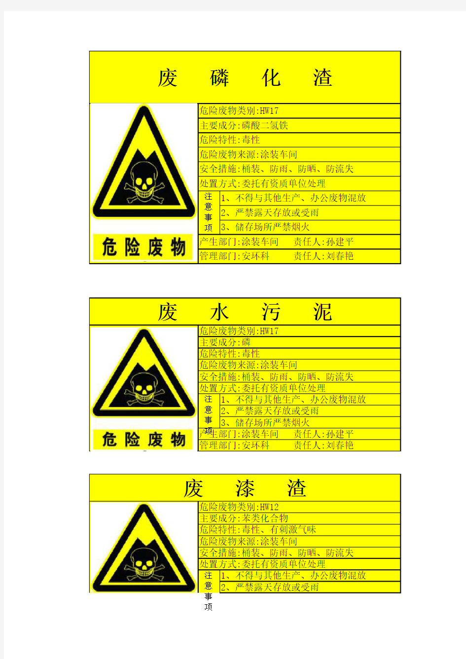 危险废物标识牌