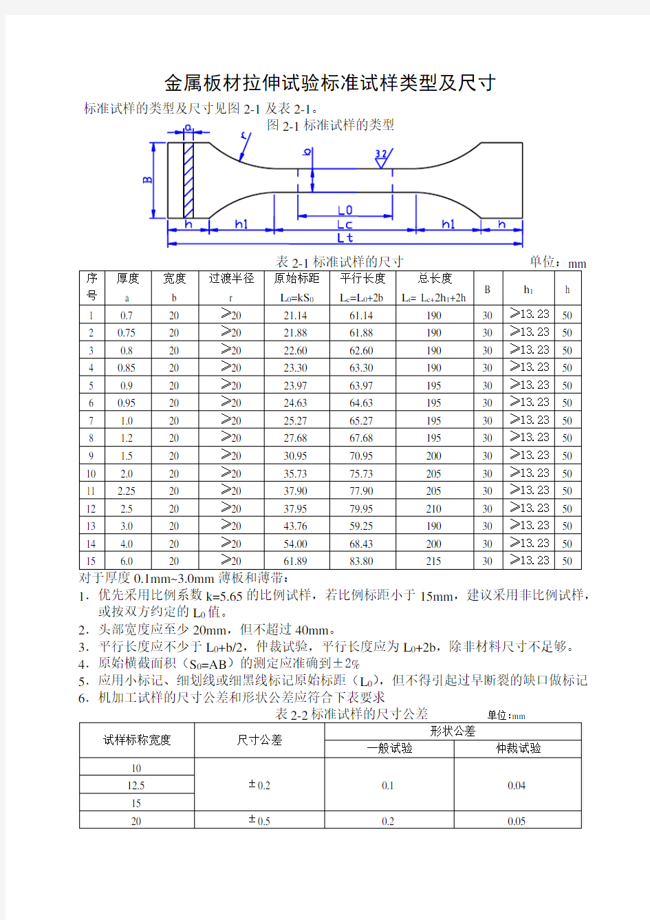 金属板材拉伸试验标准试样尺寸