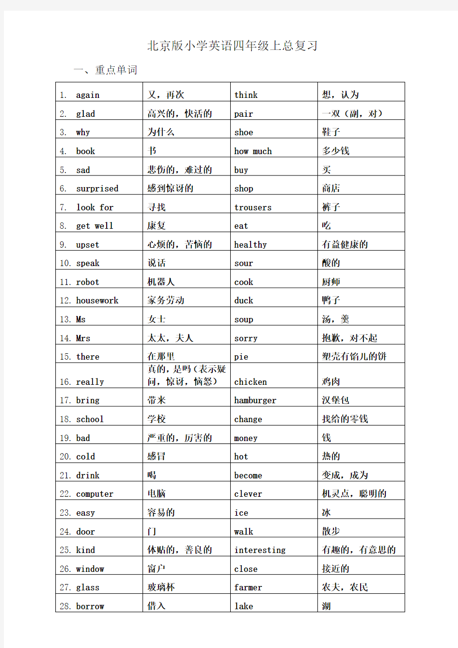 北京课改版英语小学四年级上总复习