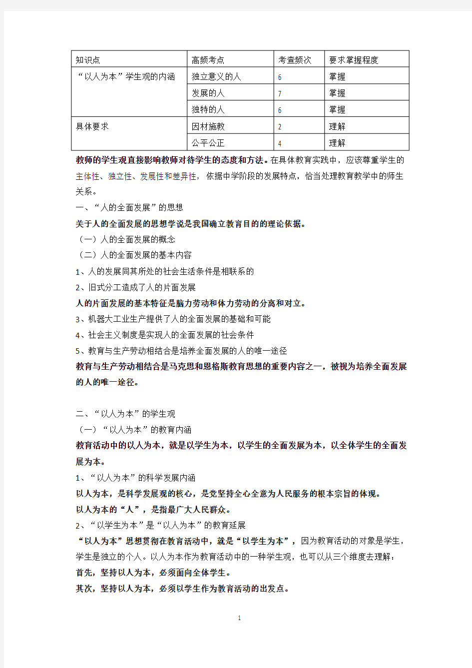 《综合素质》 重要知识点整理