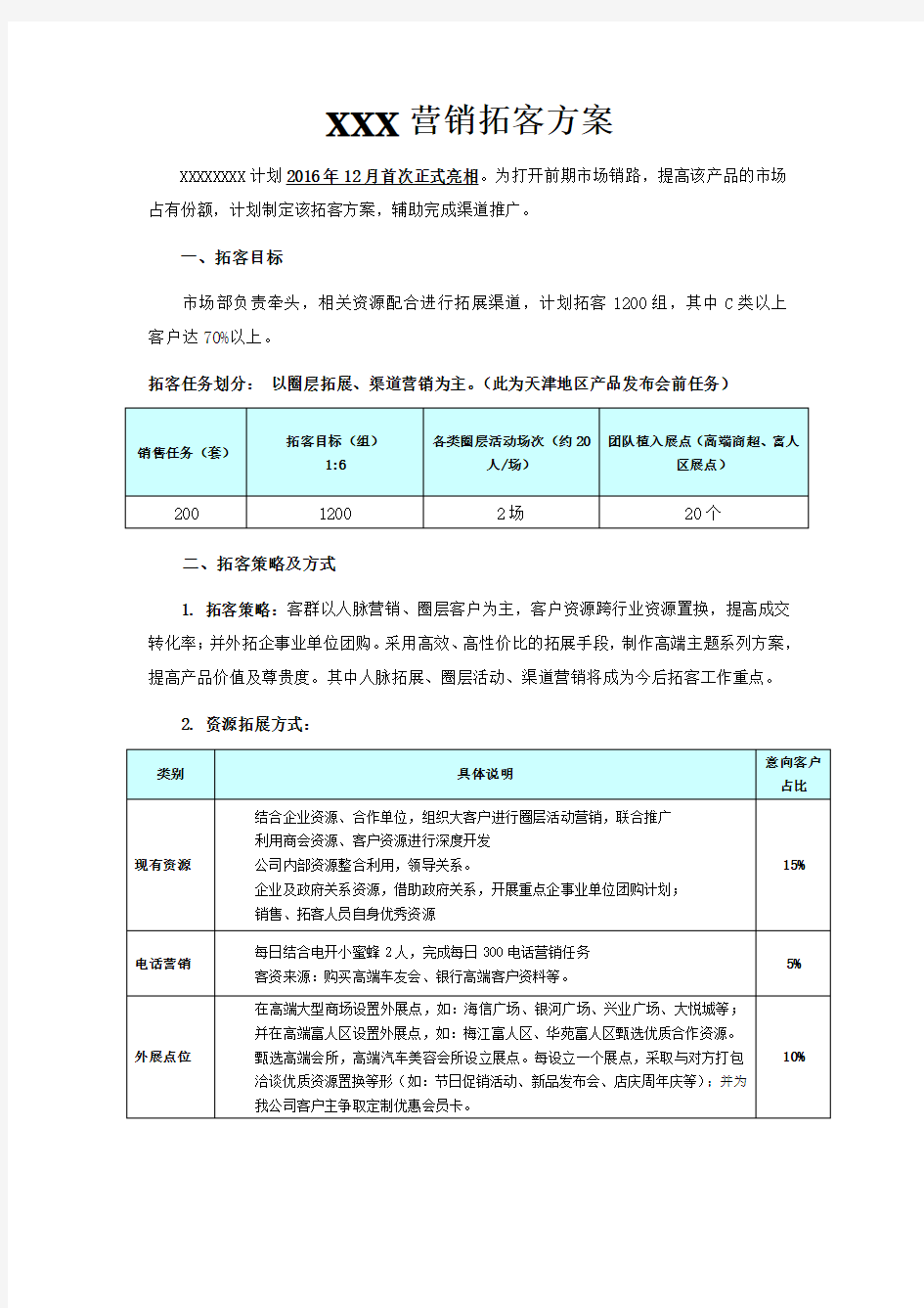 营销拓客方案