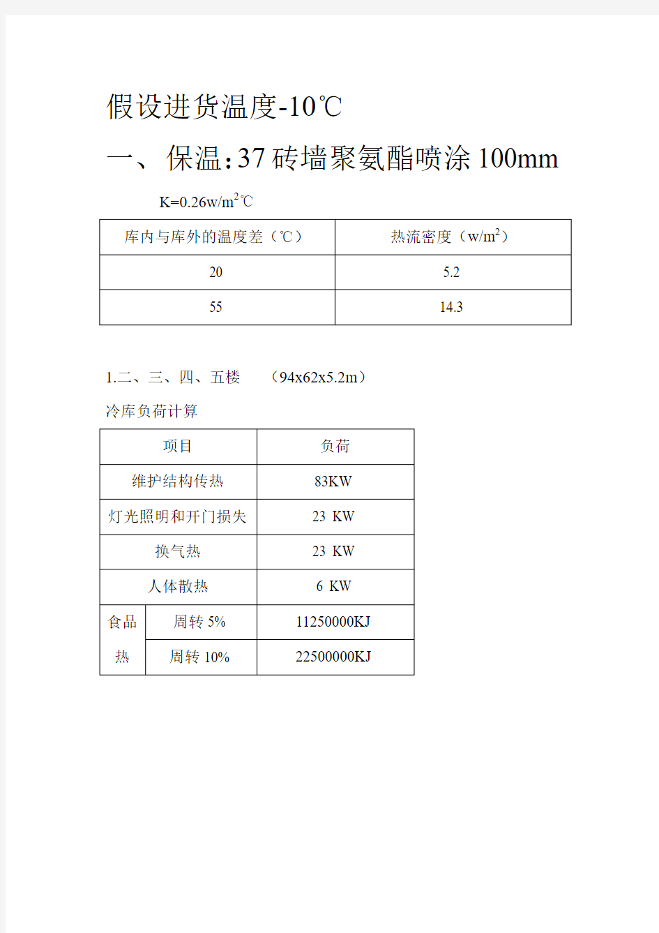 冷库冷量计算及铝排管配比经济性分析