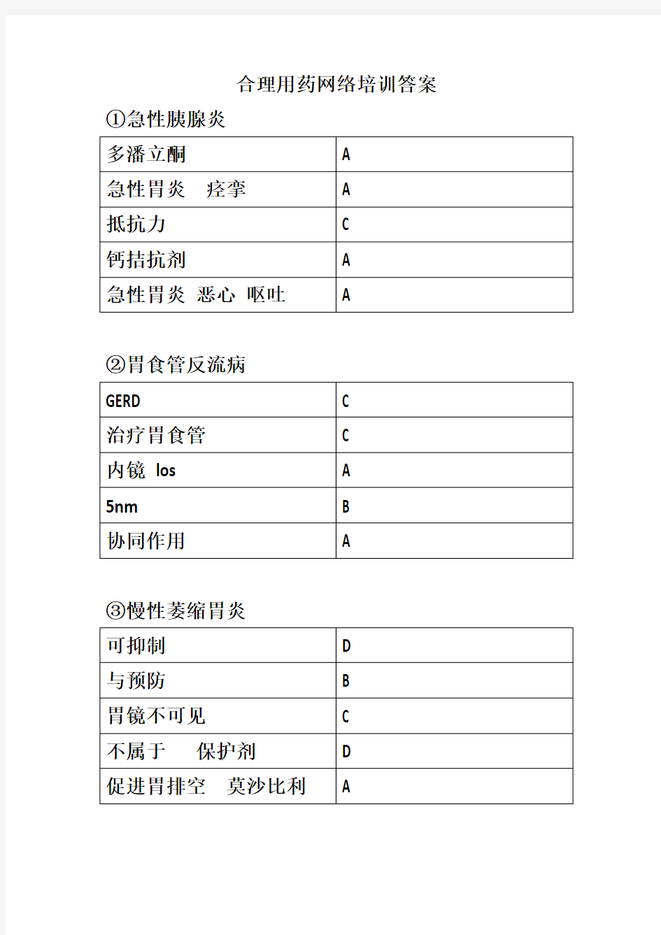 临床合理用药网络培训烟台地区51题答案