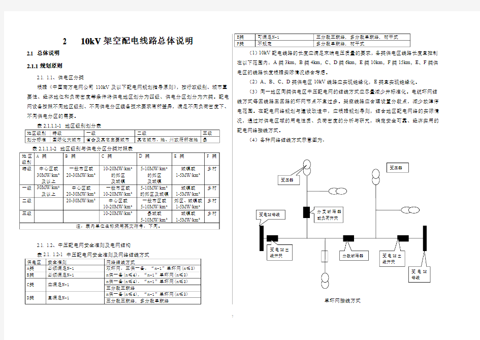 10kV线路篇(2.1)