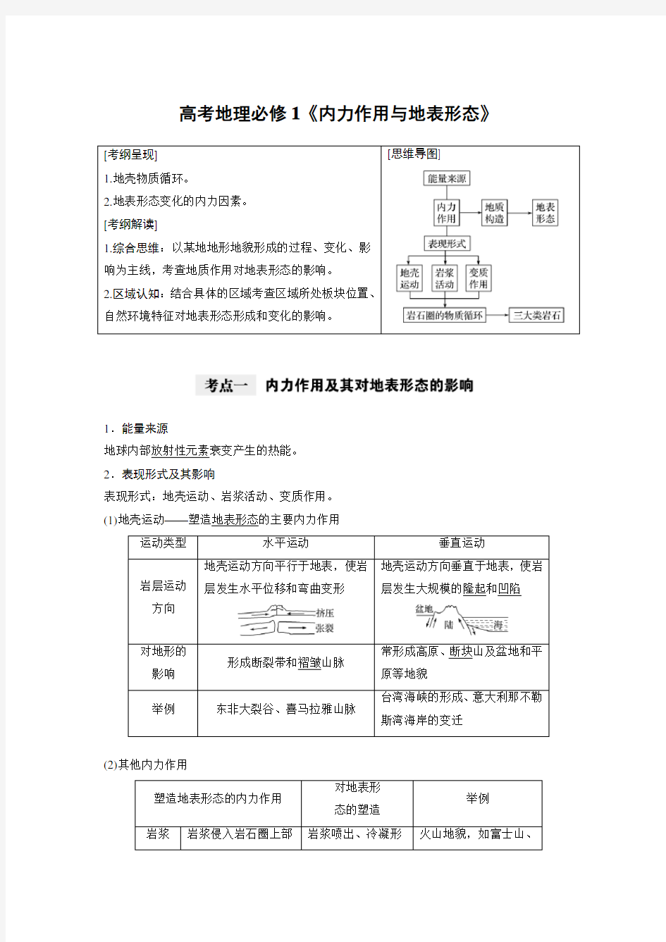 高考地理必修1《内力作用与地表形态》