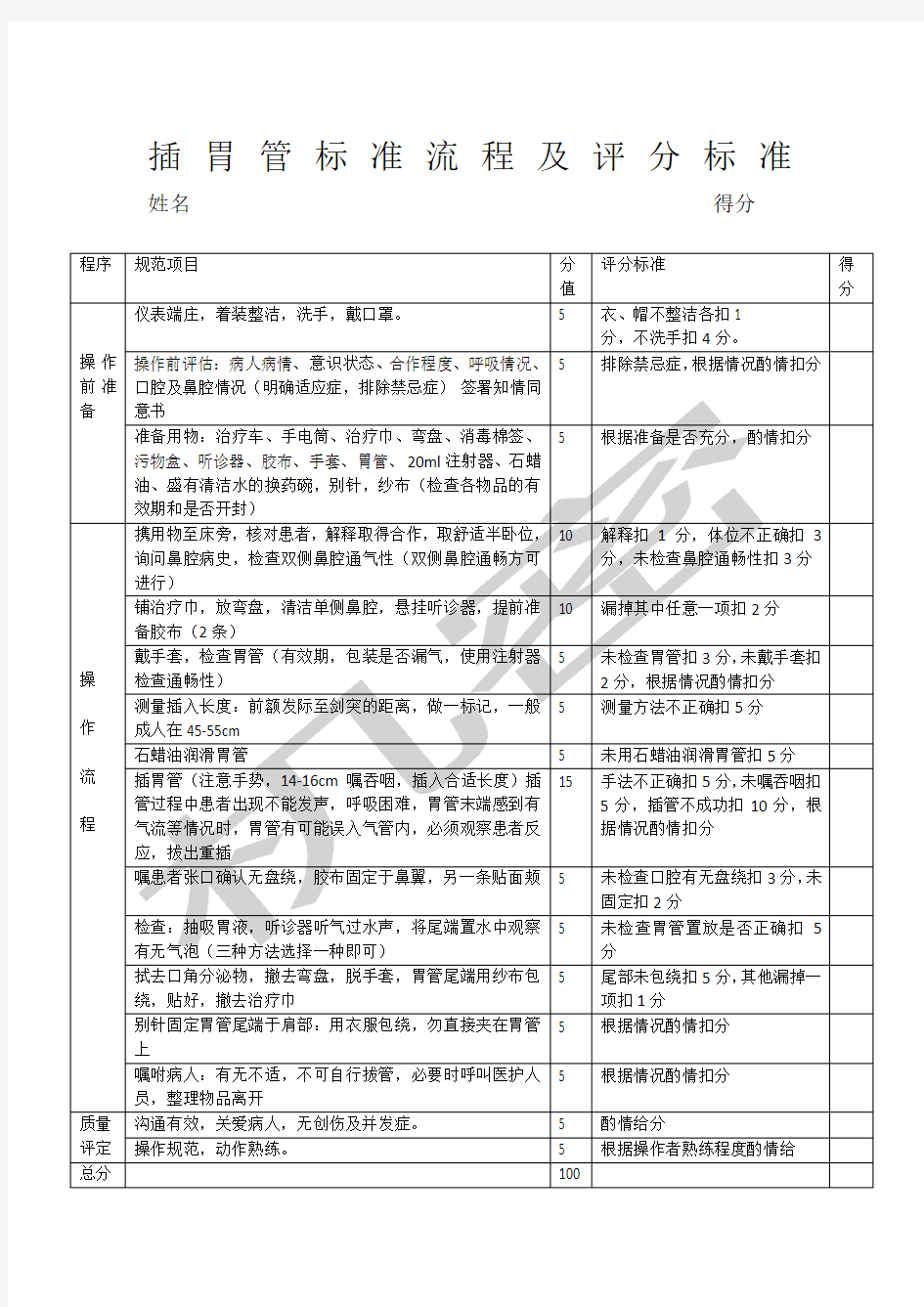 插胃管标准流程及评分标准