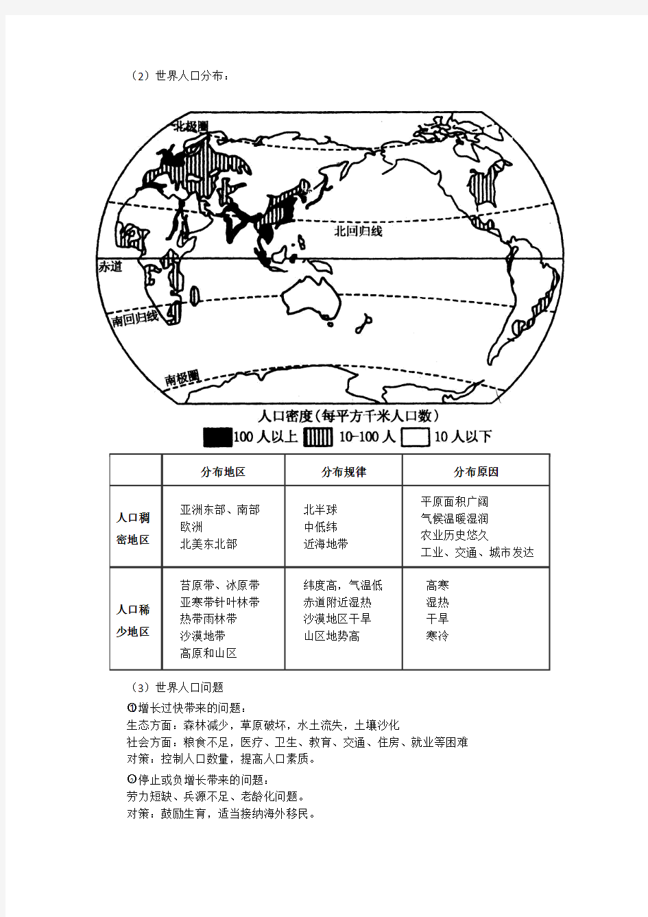 世界地理概况(世界的自然资源等)
