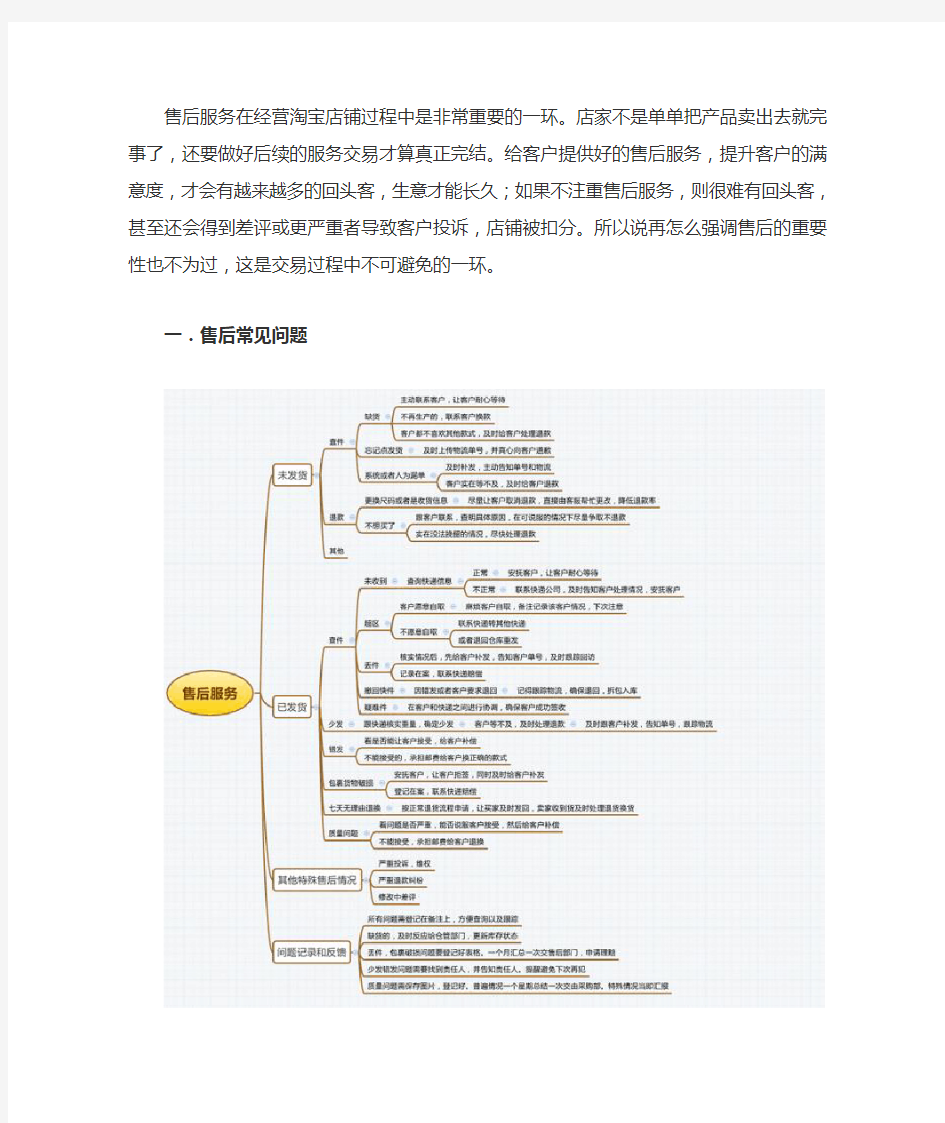 售后问题处理流程和技巧