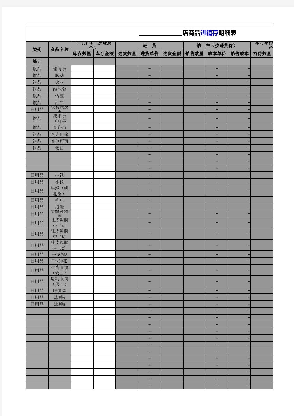 财务进销存报表