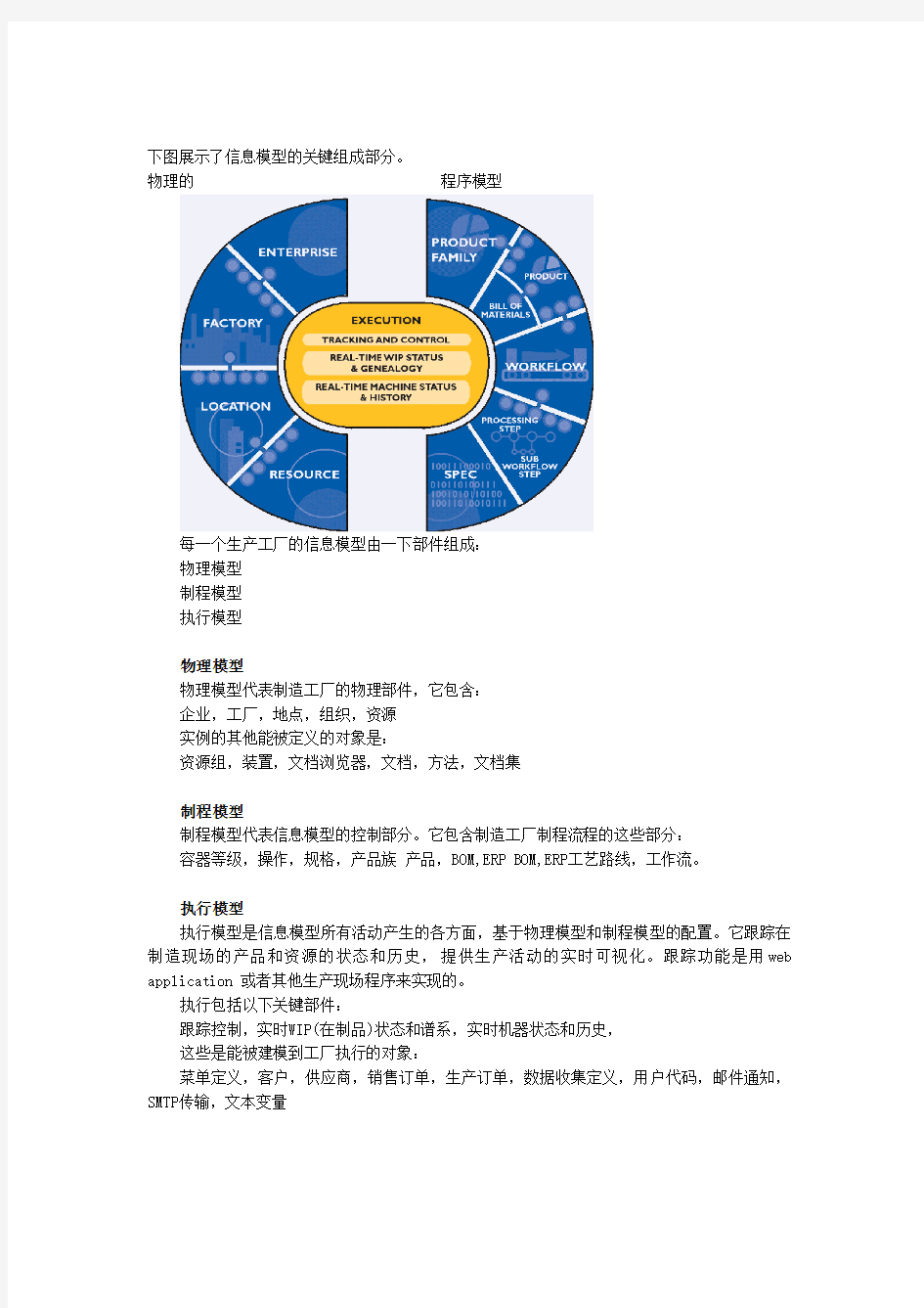 Camstar MES 解决方案 工厂建模modeling中文手册