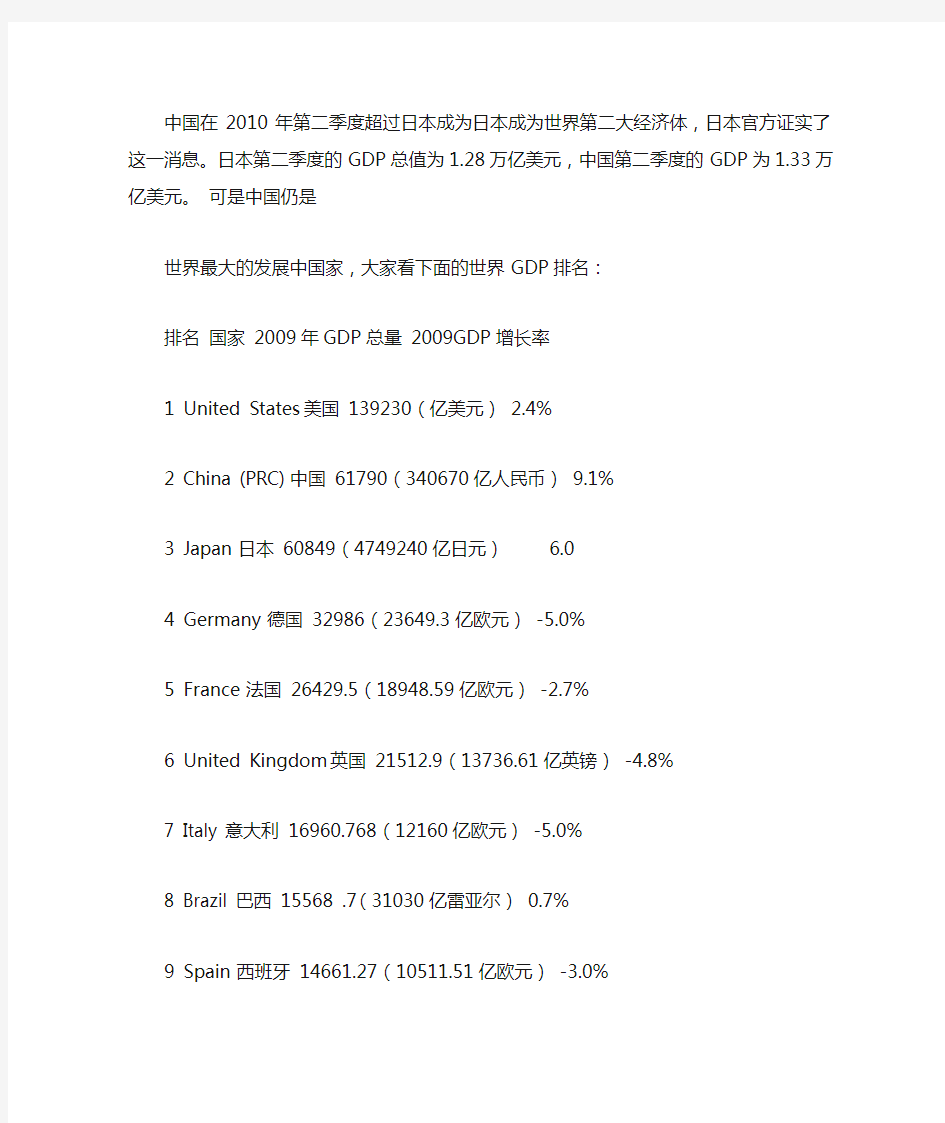 中国、各省、各市2011GDP排名