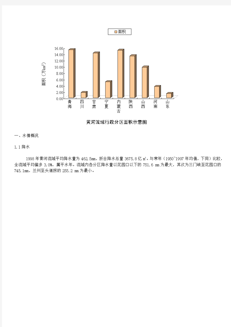 1998年黄河水资源公报