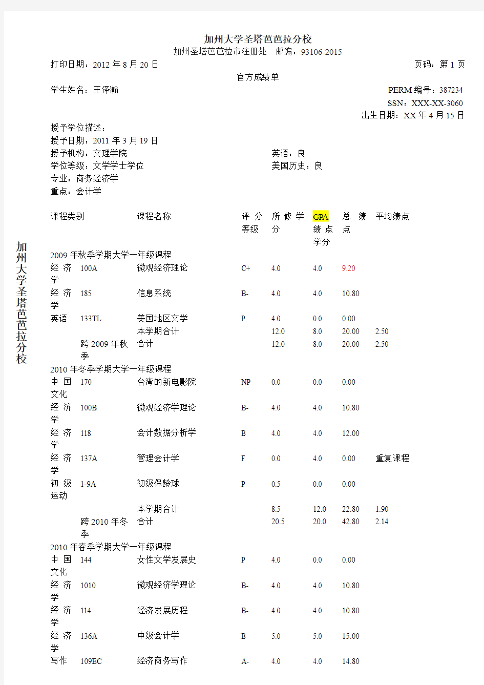 加州大学圣塔芭芭拉分校成绩单-1