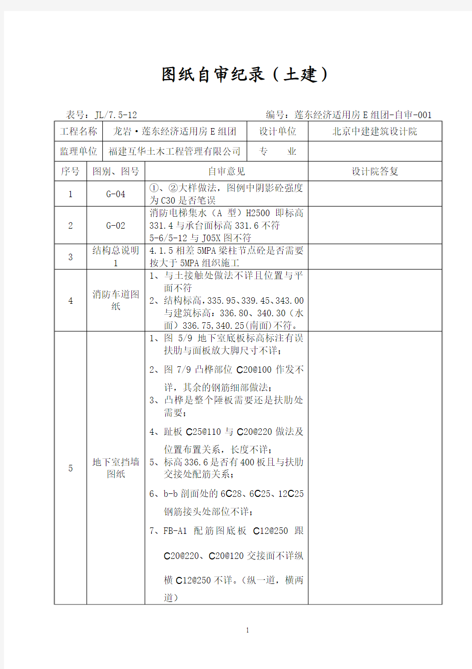 图纸自审记录(土建)监理