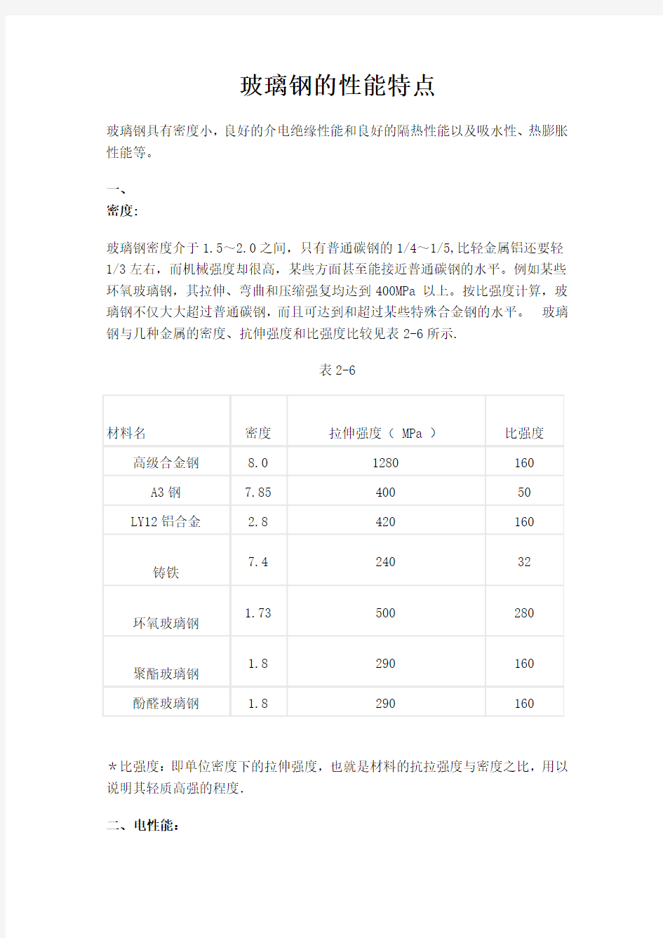 玻璃钢的参数性能