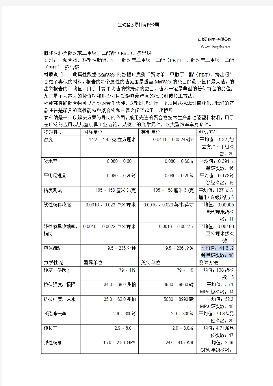 挤出级PBT塑胶原料物性表