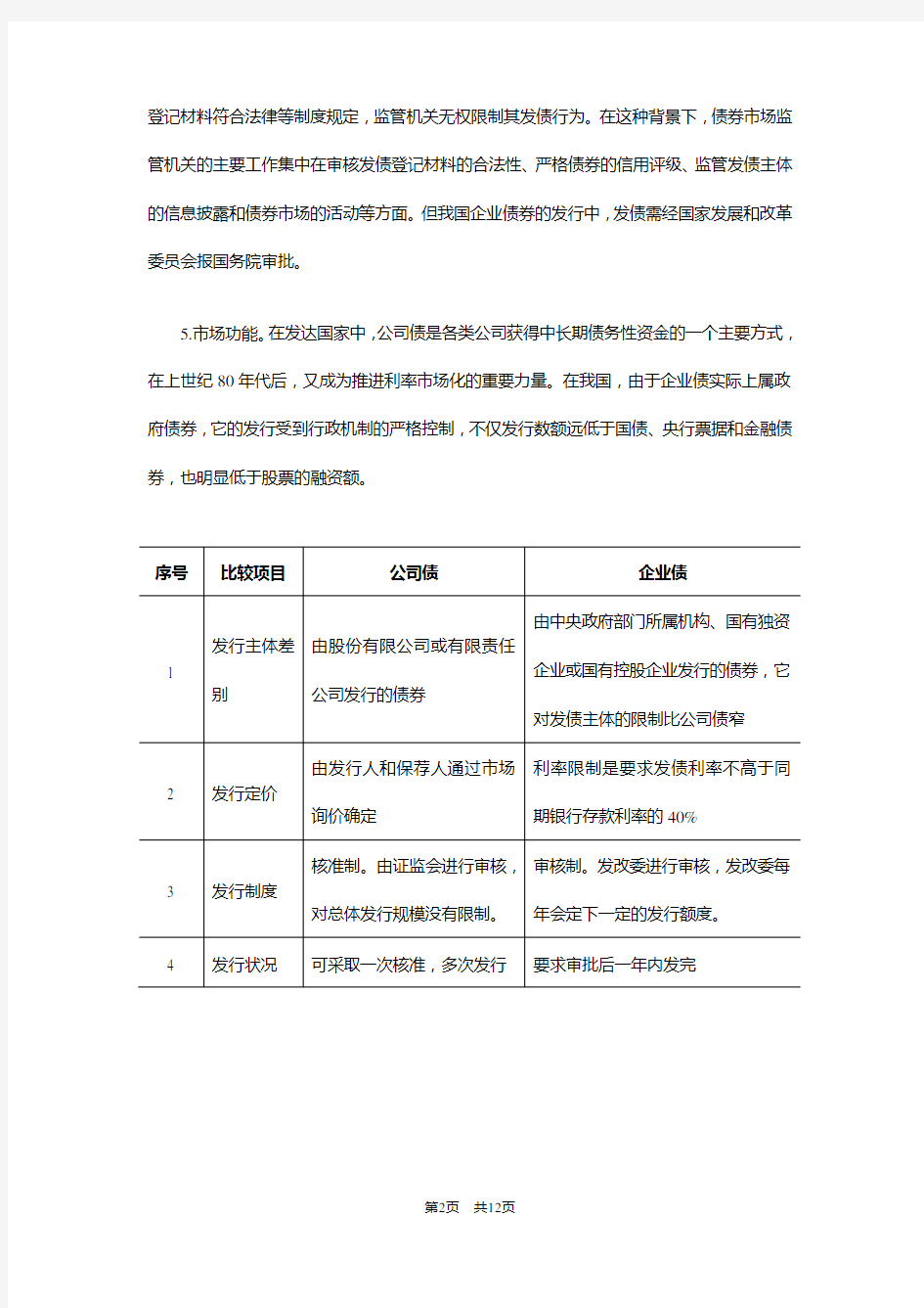 企业债与公司债的区别