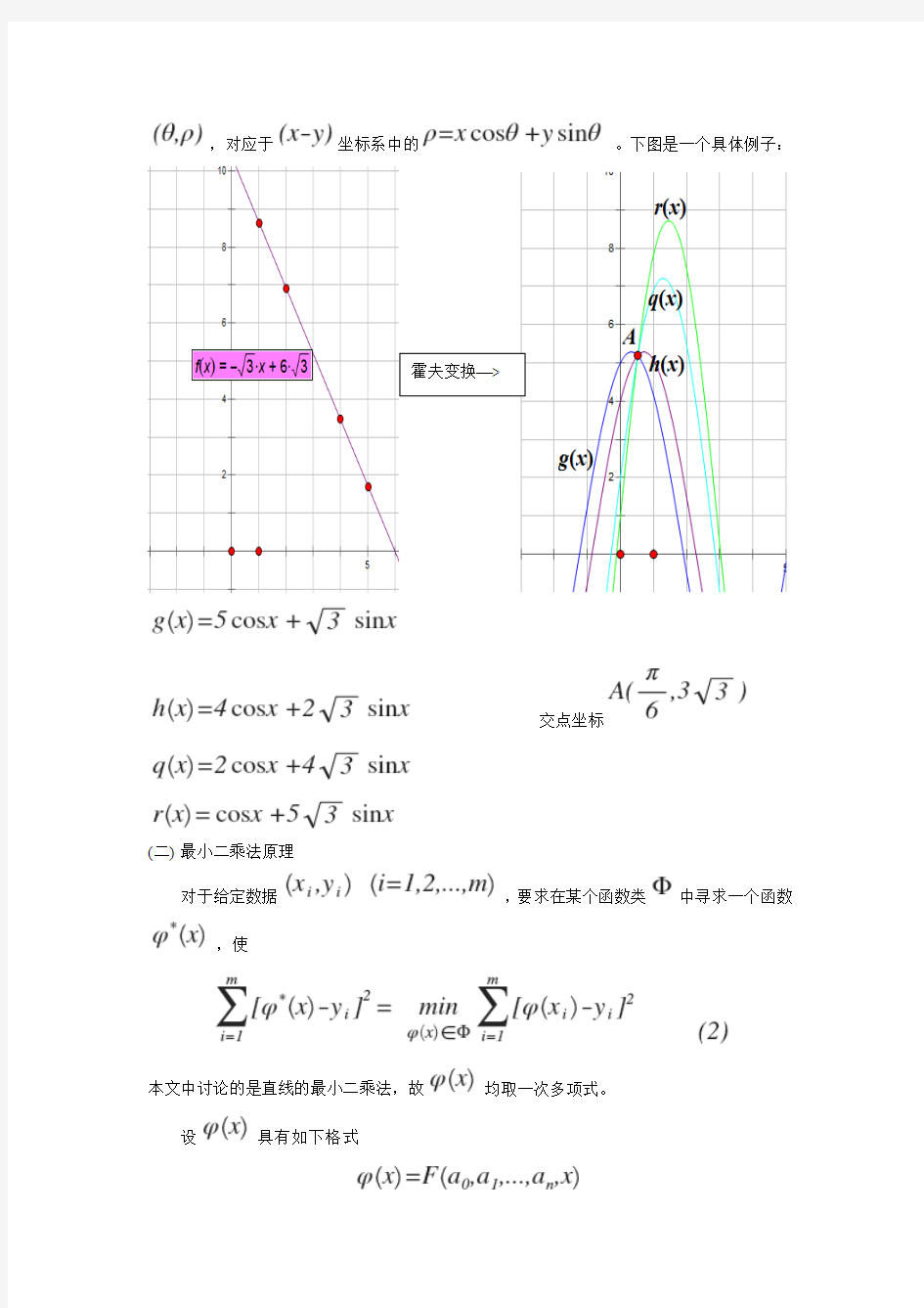 霍夫变换+最小二乘法 直线检测