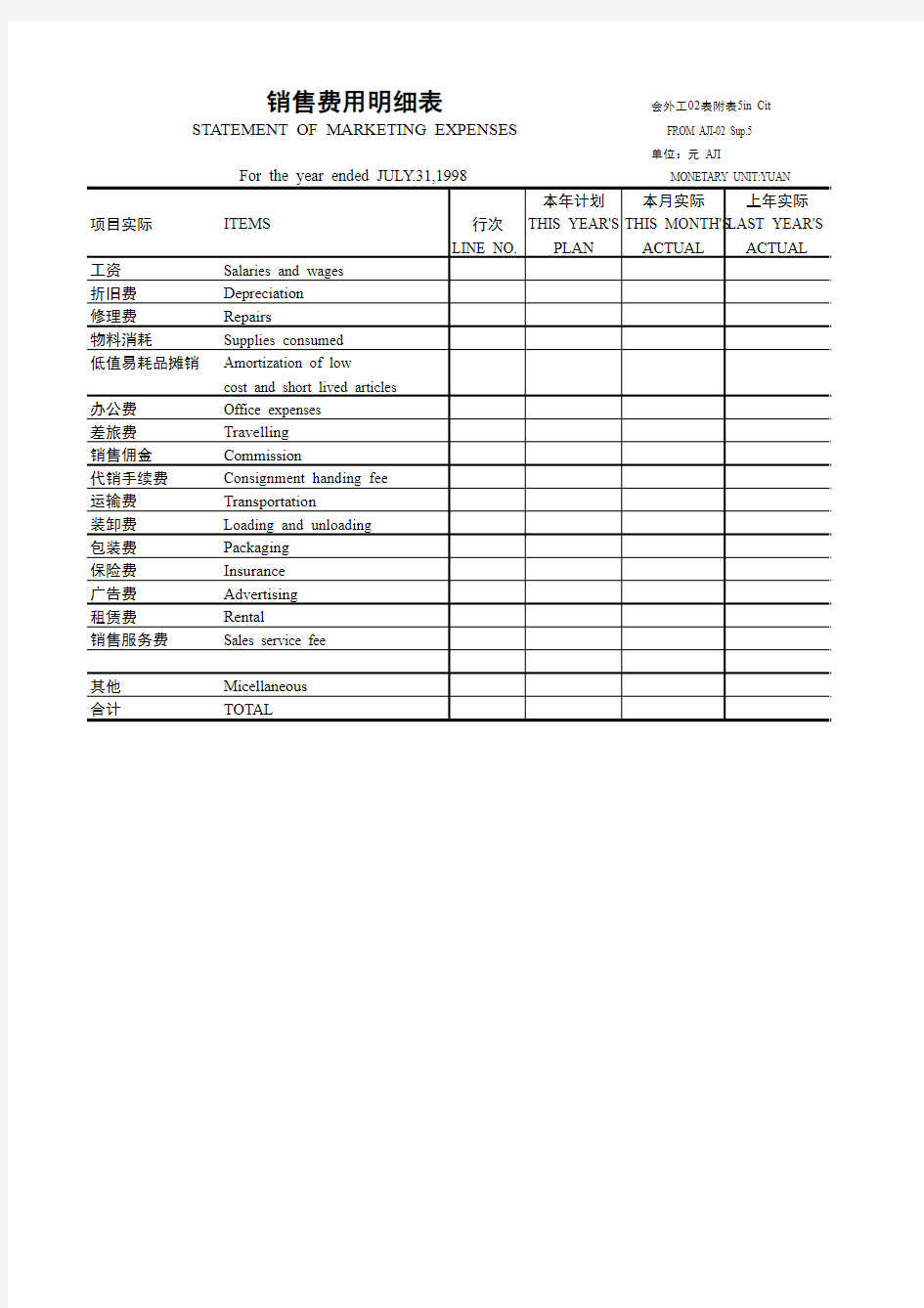 财务报表大全-6销售费用明细表(中英文对照)打印版