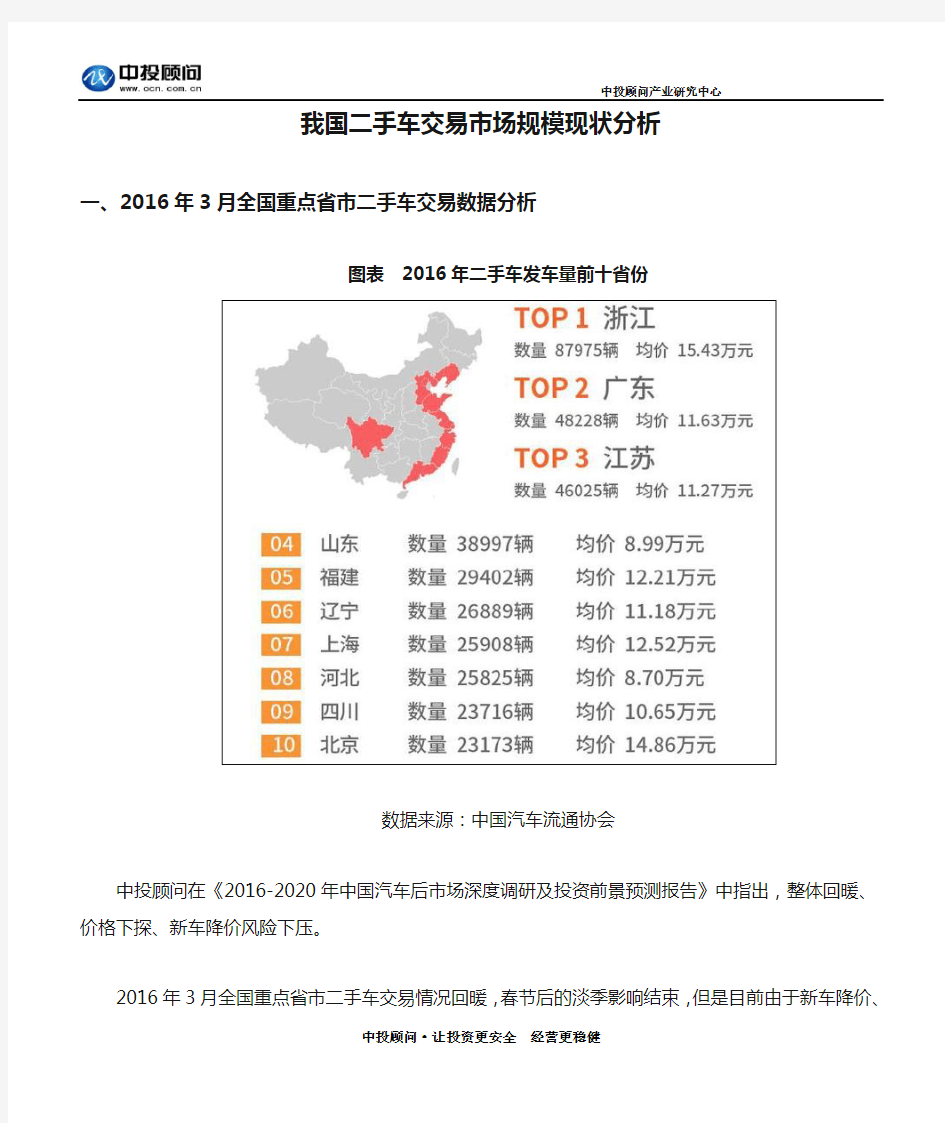 我国二手车交易市场规模现状分析