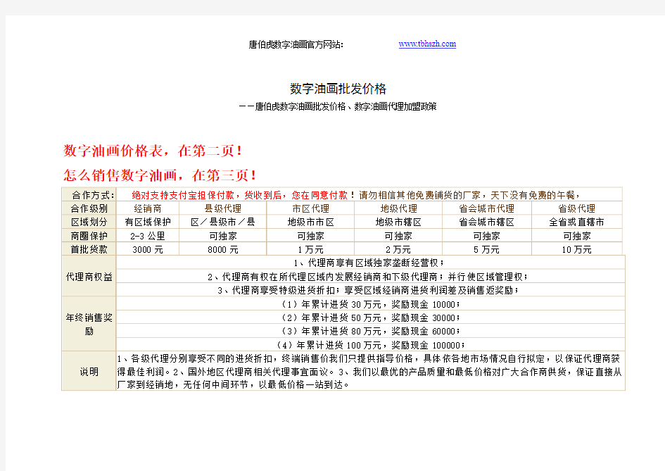 数字油画批发价格表