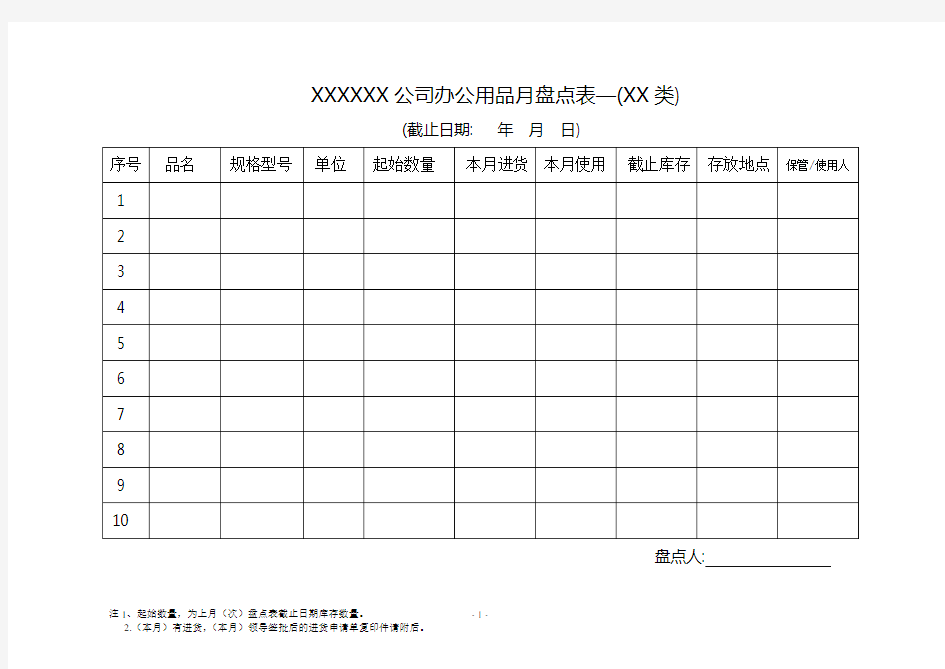 公司办公用品月盘点表