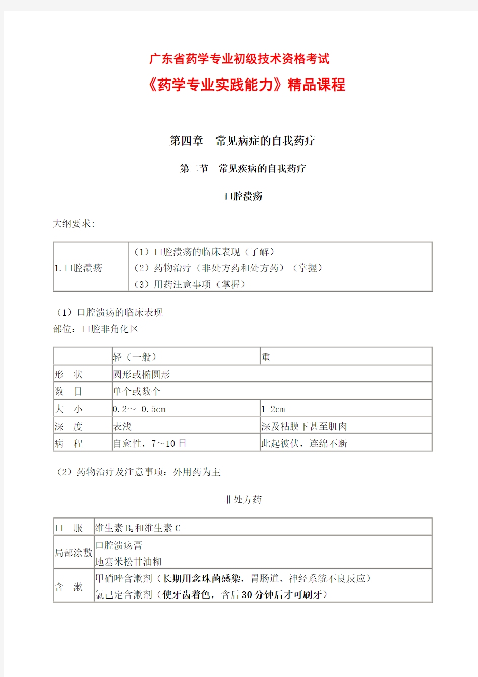 广东省药学专业初级技术资格考试6