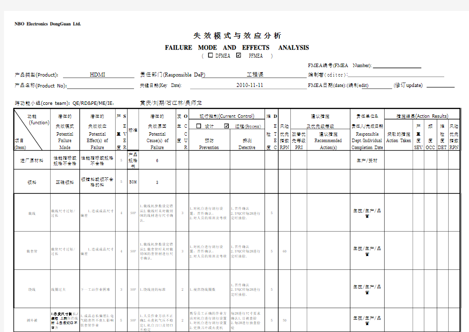 PFMEA&PMP 范例12-5