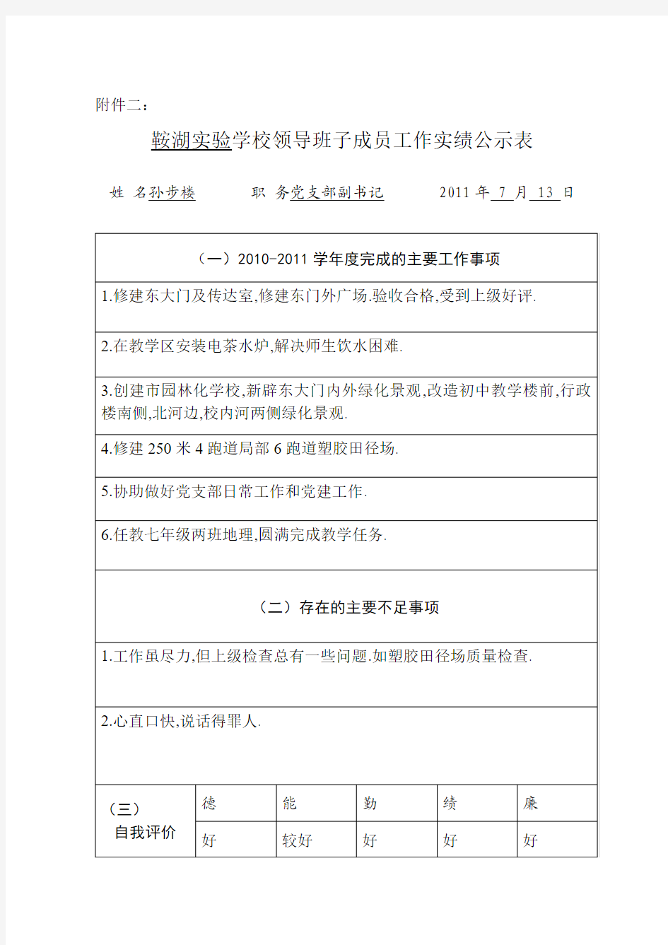 孙步楼实绩公示表