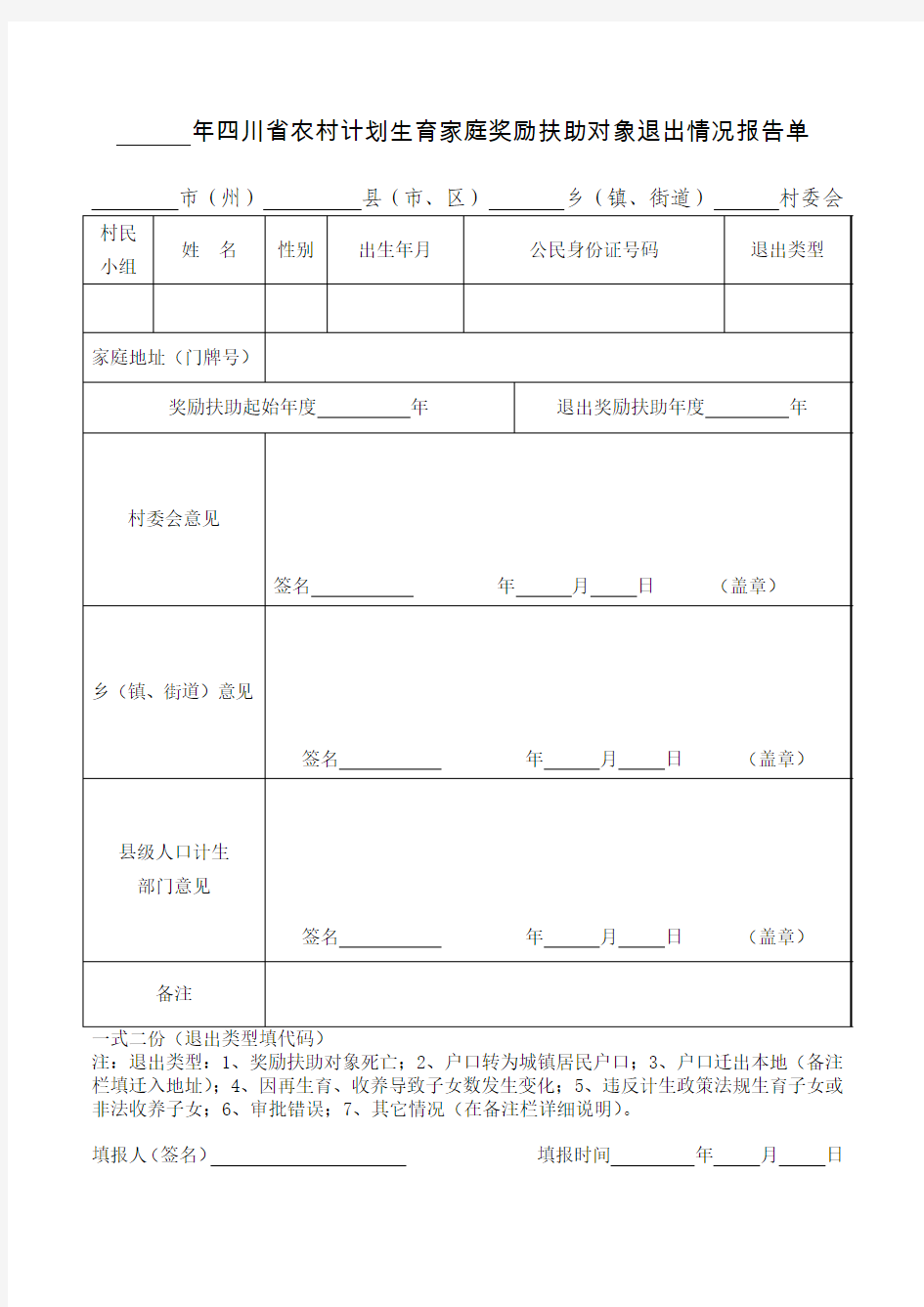 四川省农村计划生育家庭奖励扶助对象退出情况报告单