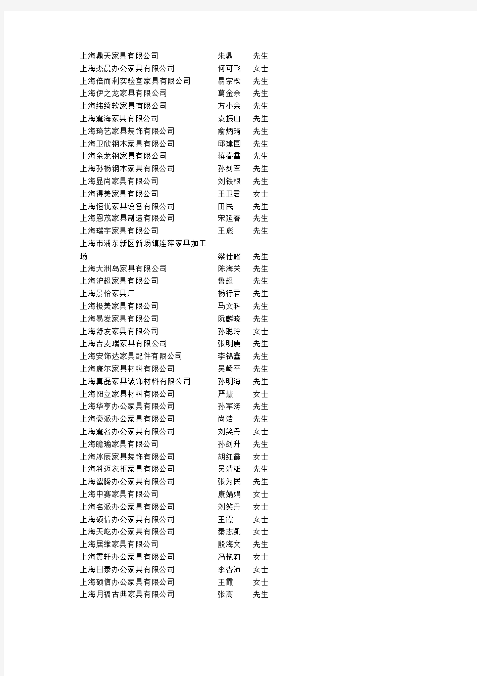 上海办公家具厂家企业名录307家