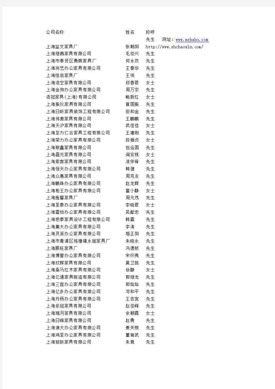 上海办公家具厂家企业名录307家