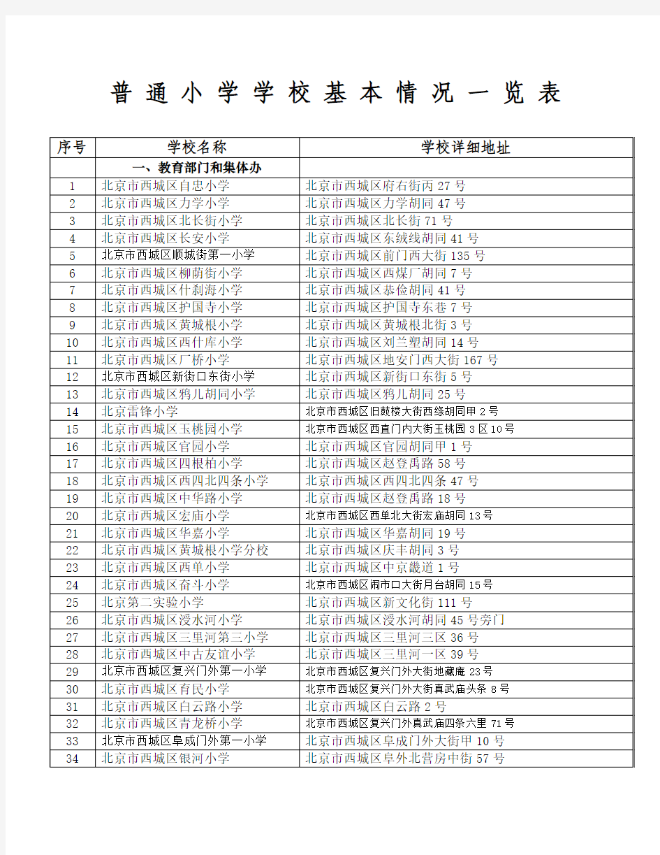 普通小学学校基本情况一览表